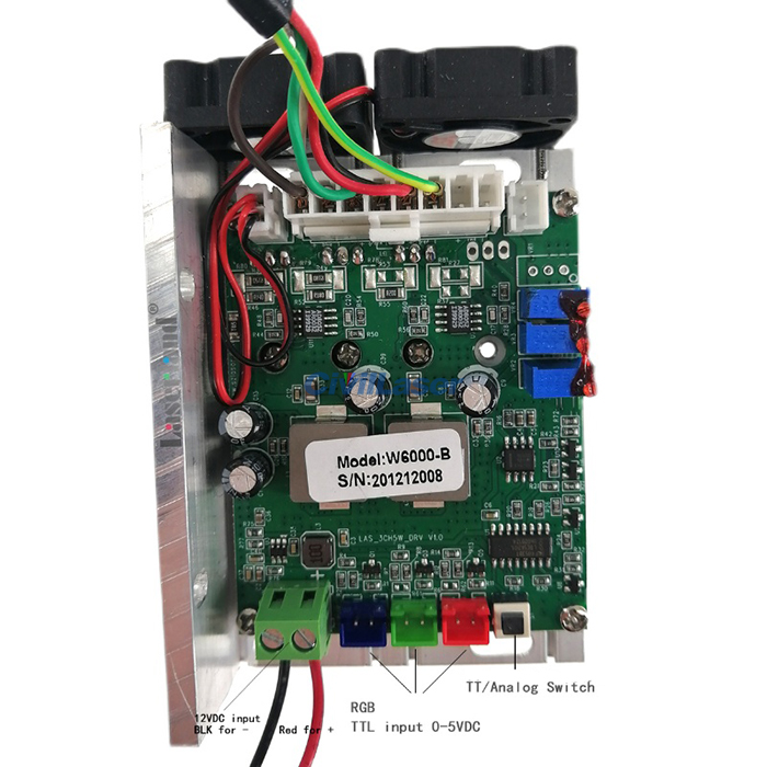 RGB laser module